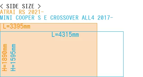 #ATRAI RS 2021- + MINI COOPER S E CROSSOVER ALL4 2017-